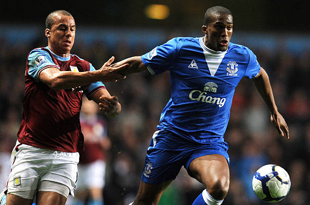 體育世界的 體育世界的